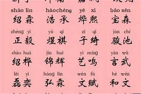 火字部首名字|宝宝起名取名，火字旁的男孩名字大全